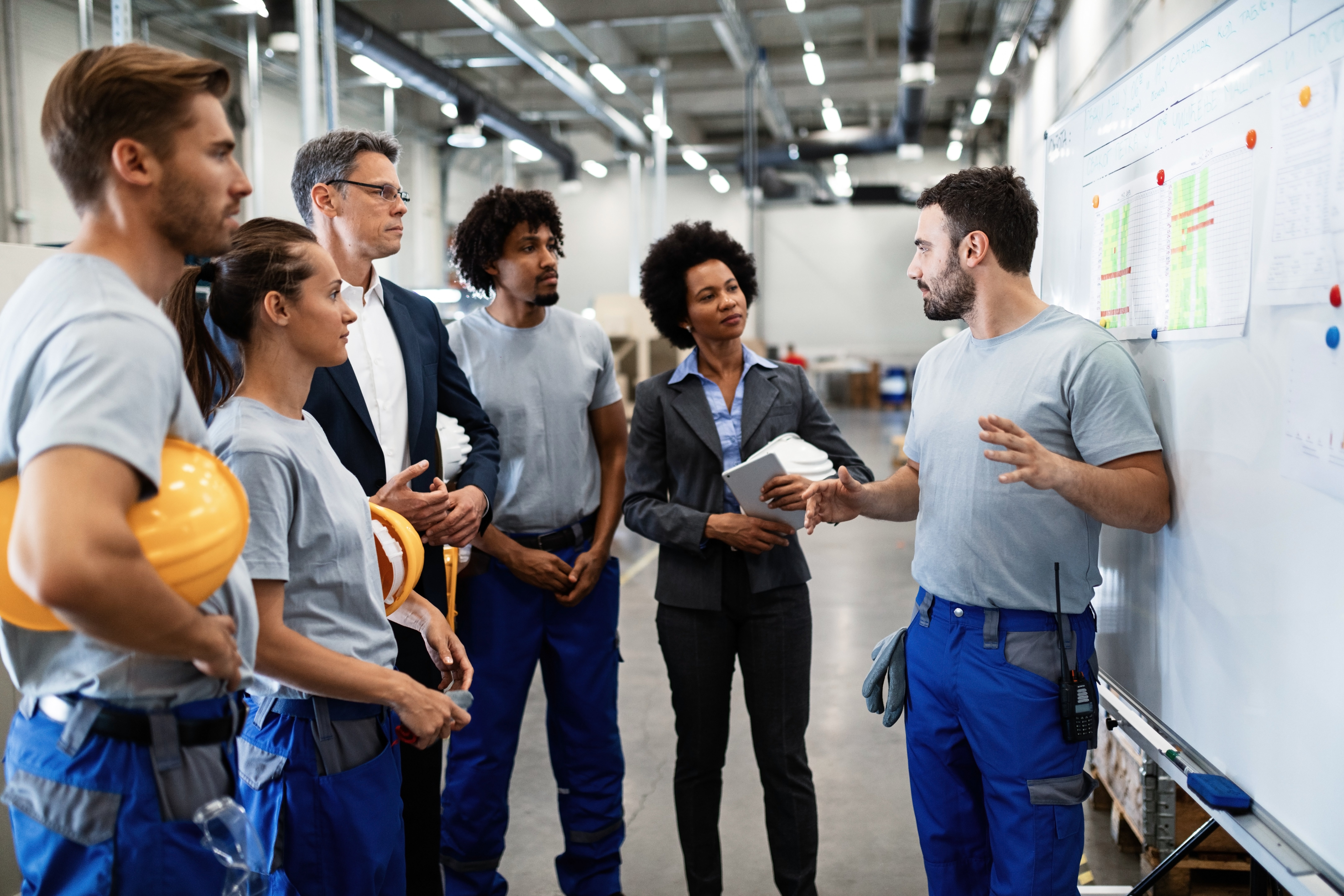 Agile High Performance Teams
