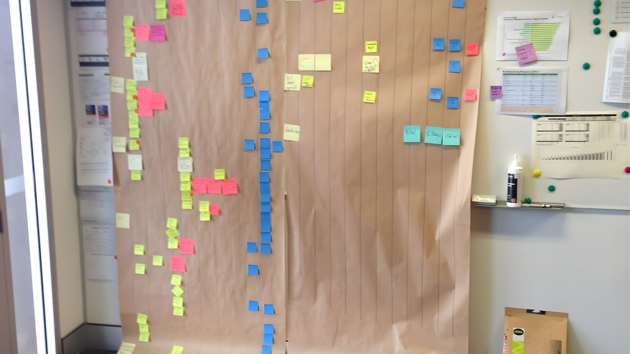 Facilitated Mapping Events