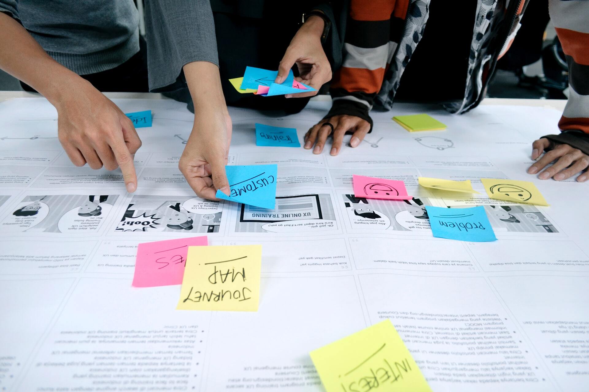 Process mapping on desk