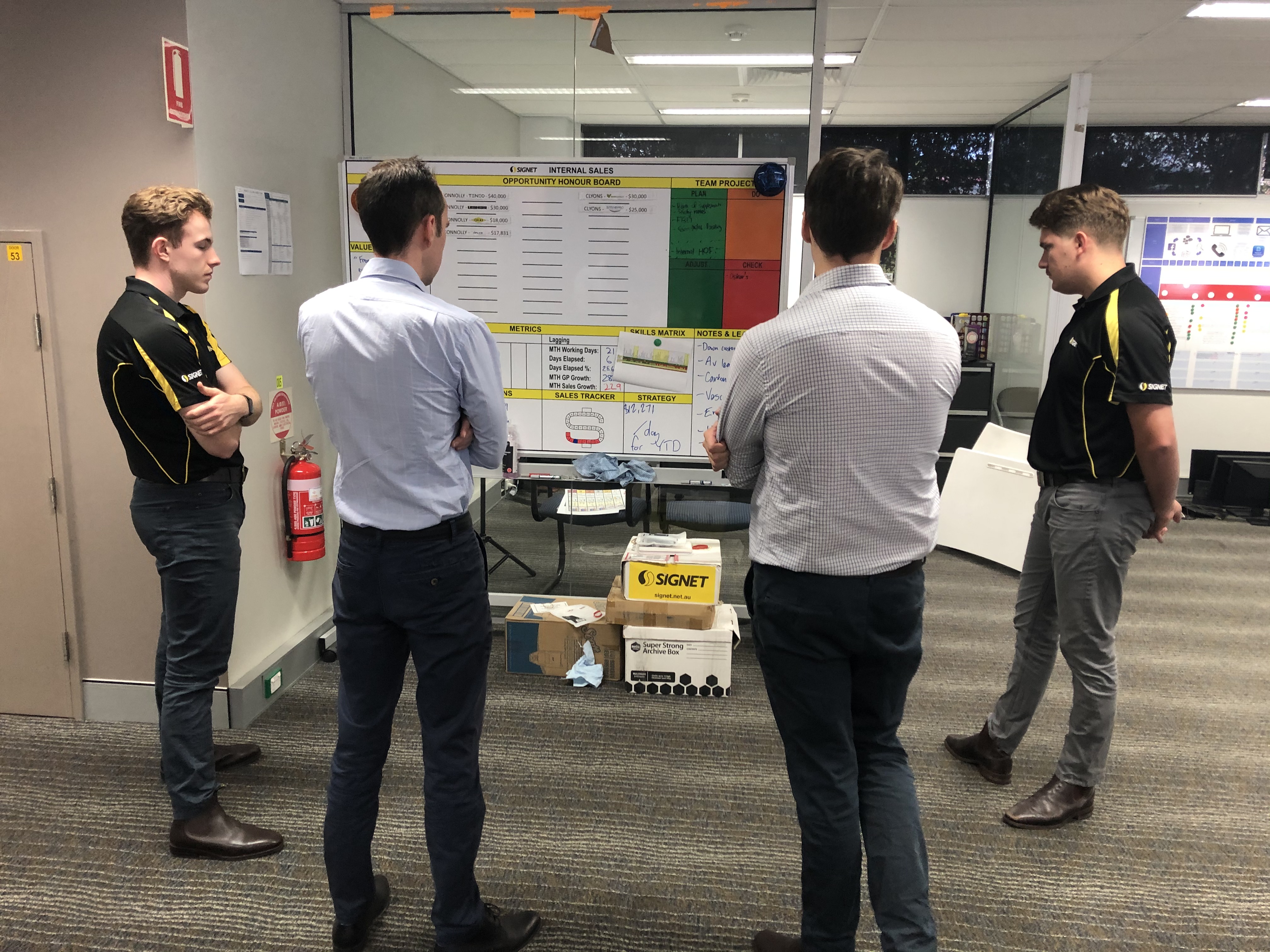 Scrum in Sales Signet